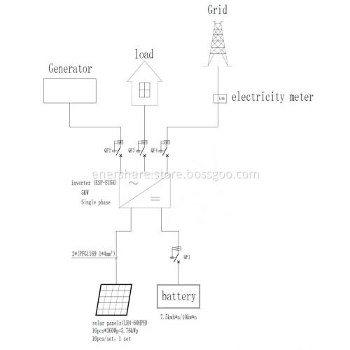 5 KW Off-Grid/Hybrid Solar Battery Energy Storage System